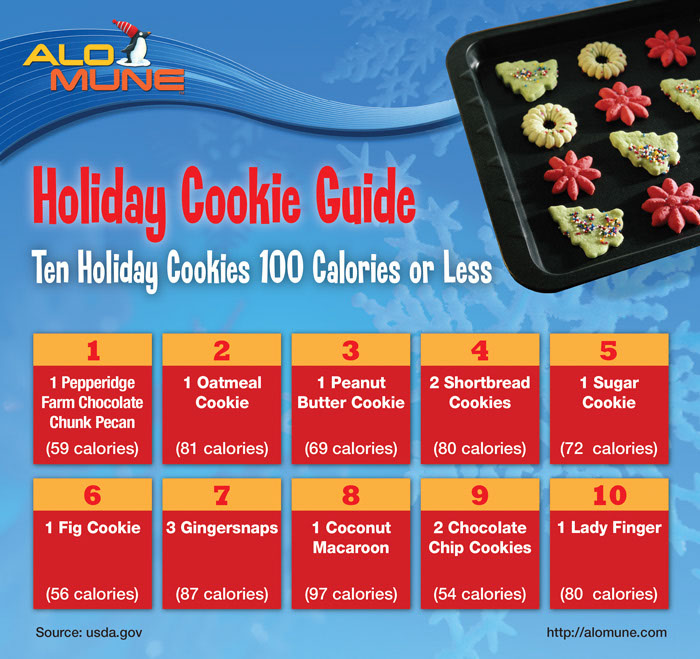 %_tempFileNameHoliday-Cookie-Guide2%
